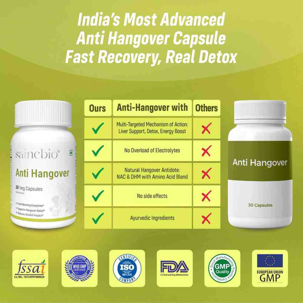 Sainebio Anti-Hangover Capsule