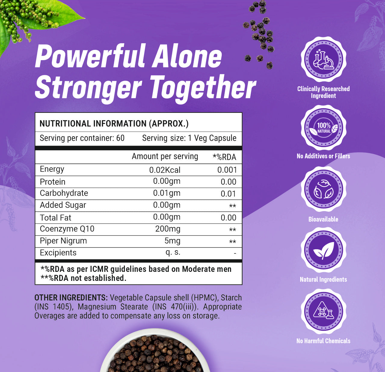 Sainebio Coenzyme Q10 200 mg