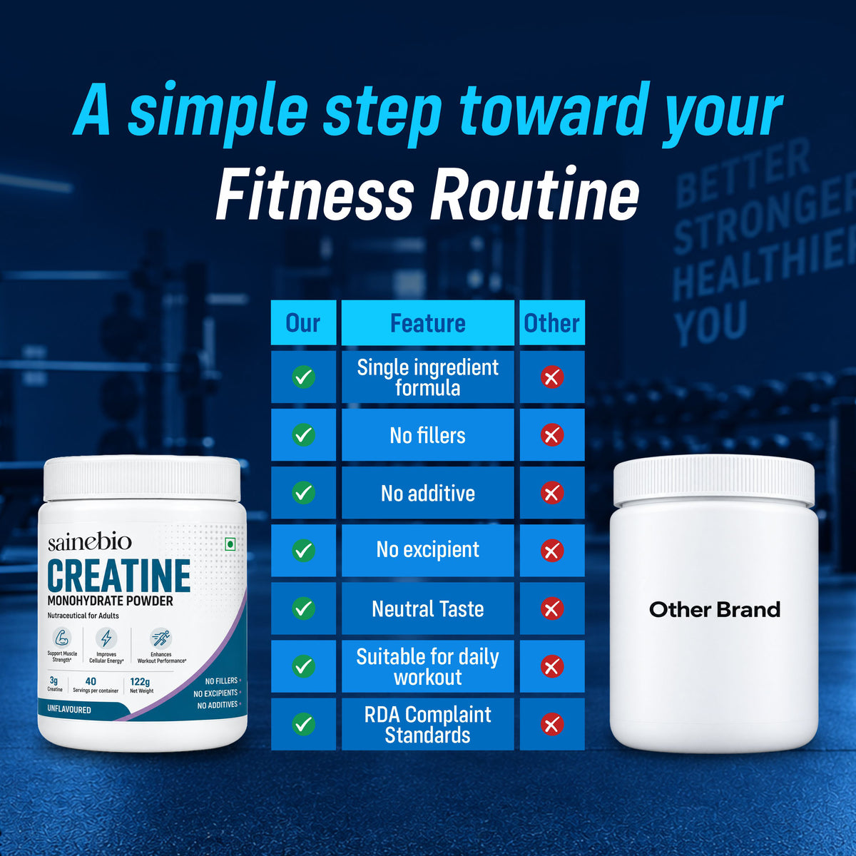 Sainebio Creatine Monohydrate Powder Unflavour