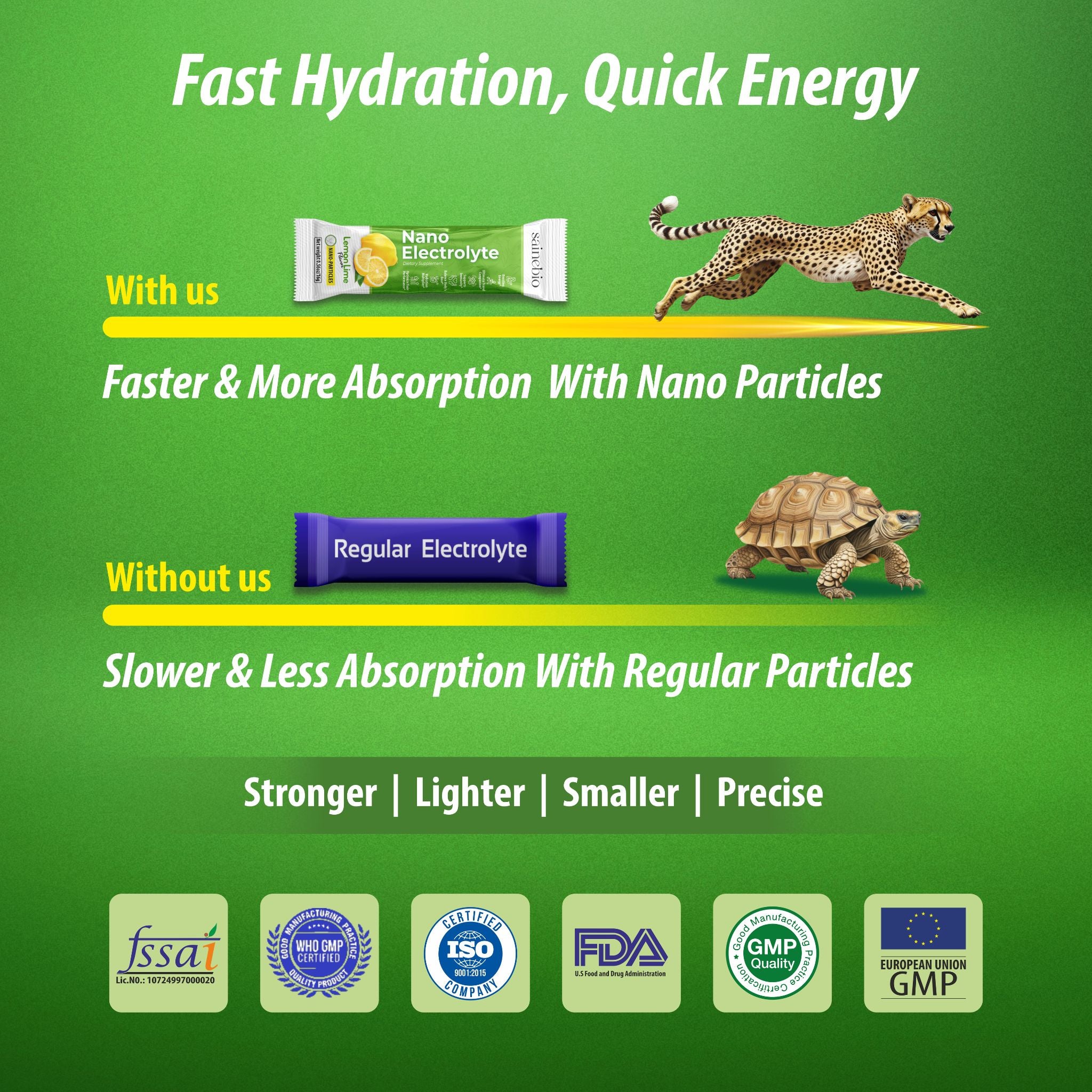 Sainebio Nano Electrolyte Powder Lemon Flavour