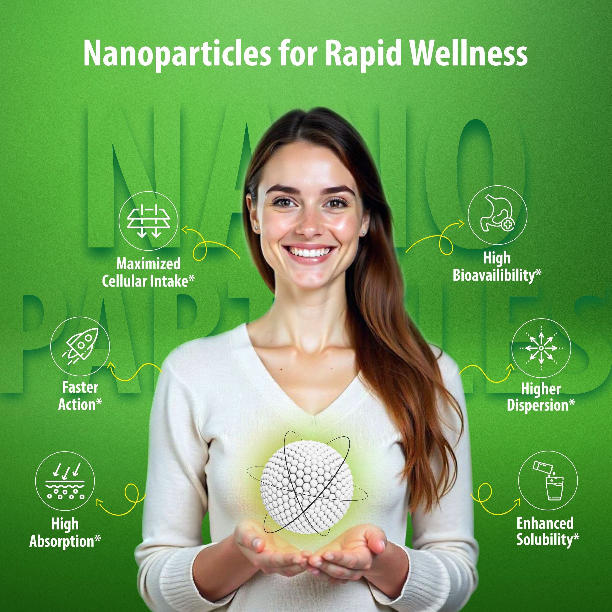 Sainebio Nano Electrolyte Powder Lemon Flavour