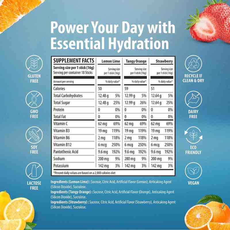 Sainebio Nano Electrolyte Powder Mix flavor | 18 Sachets| Potassium, Vitamin C, B-Complex | Hydration, Energy, Recovery & Immunity Support (6 Sachet, Strawberry, 6 Sachet Tangy oragne, 6 Sachet Lemon Lime)