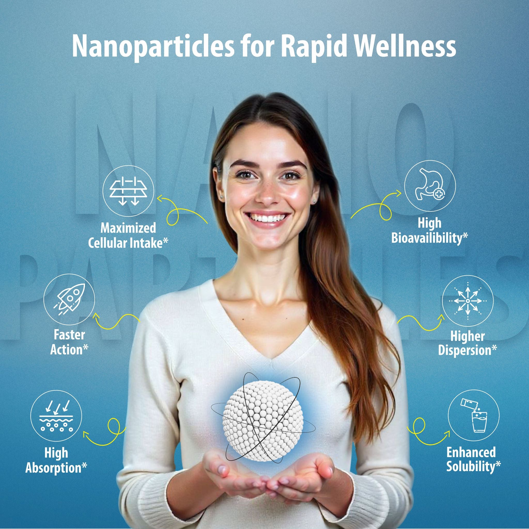 Sainebio Nano Electrolyte Powder Mix Flavour