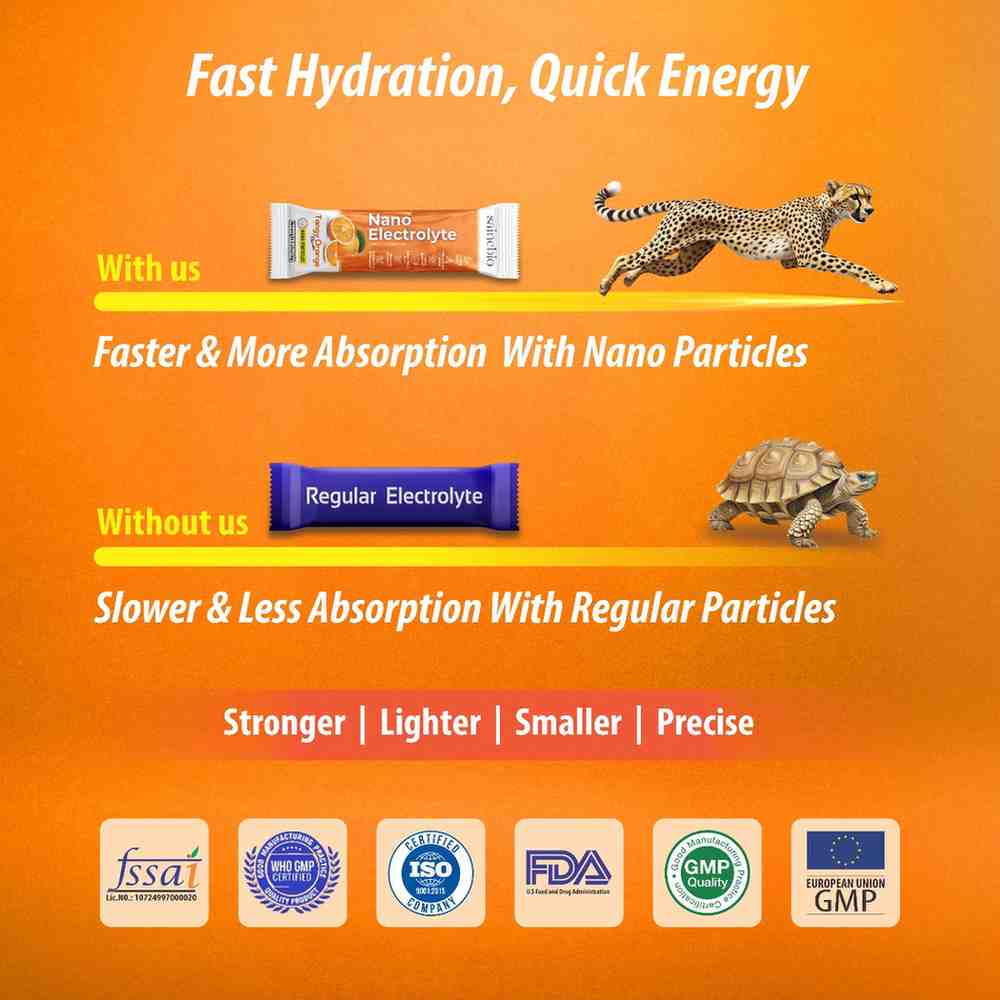 Sainebio Nano Electrolyte Powder | 18 Sachets | Potassium, Vitamin C, B-Complex | Hydration, Energy, Recovery & Immunity Support (18 Sachet, Tangy Orange)