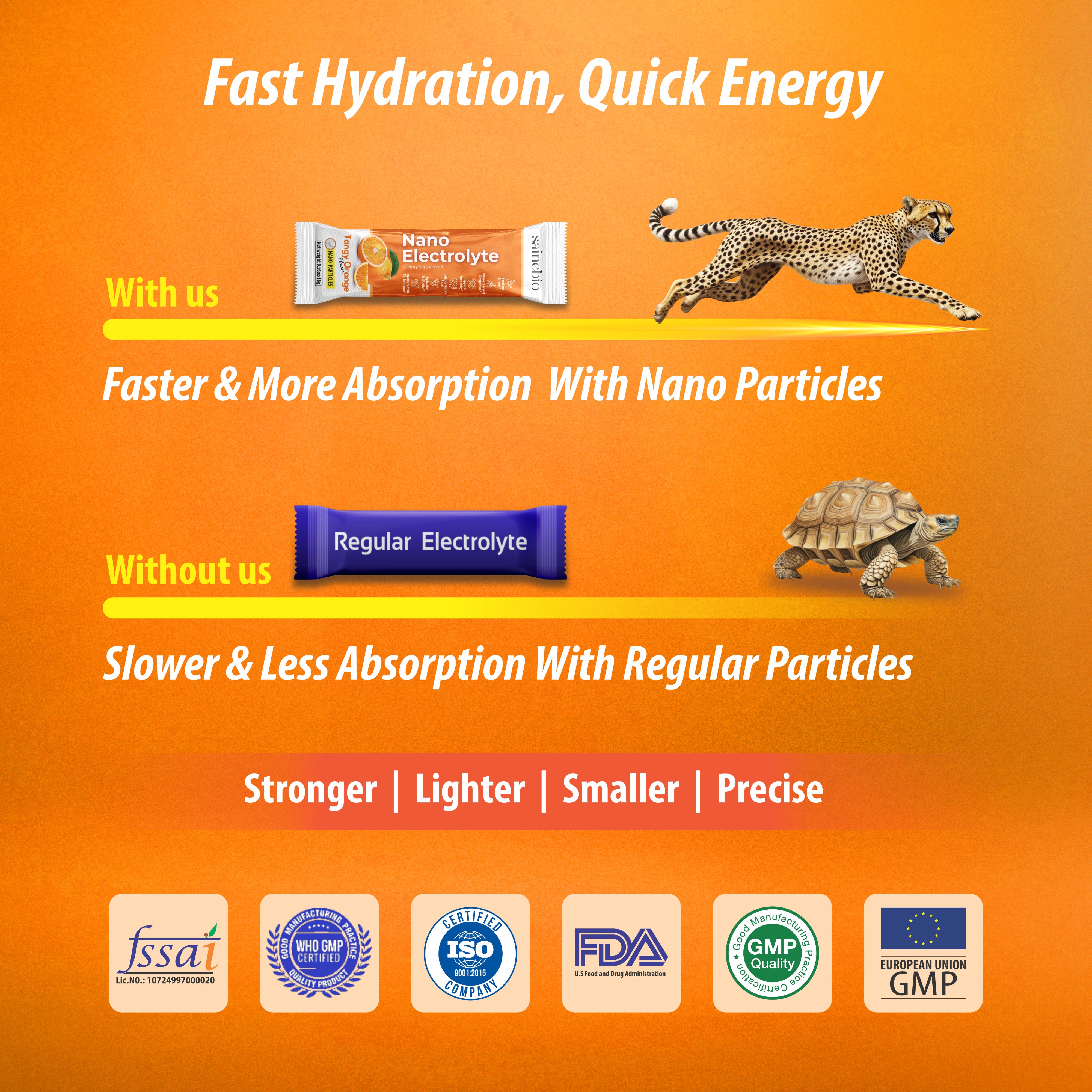 Sainebio Nano Electrolyte Powder Tangy Orange Flavour