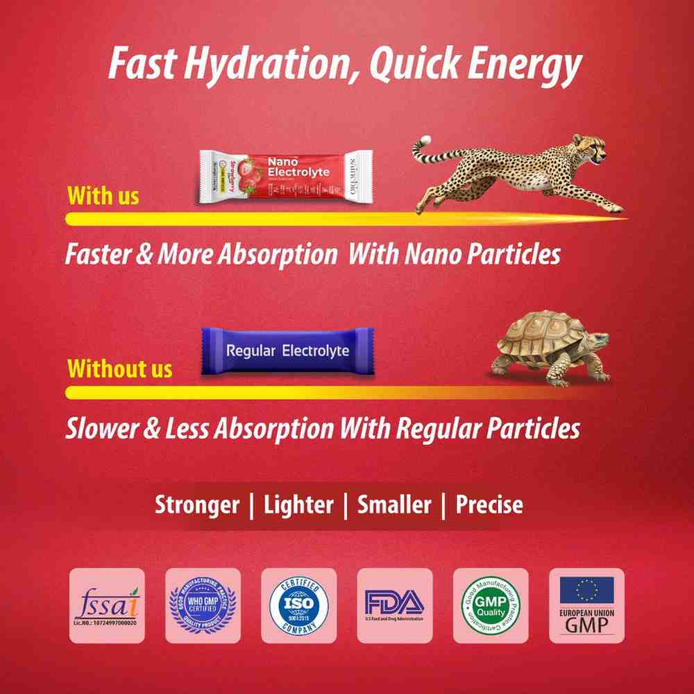 Sainebio Nano Electrolyte Powder | 18 Sachets | Potassium, Vitamin C, B-Complex | Hydration, Energy, Recovery & Immunity Support (18 Sachet, Strawberry)