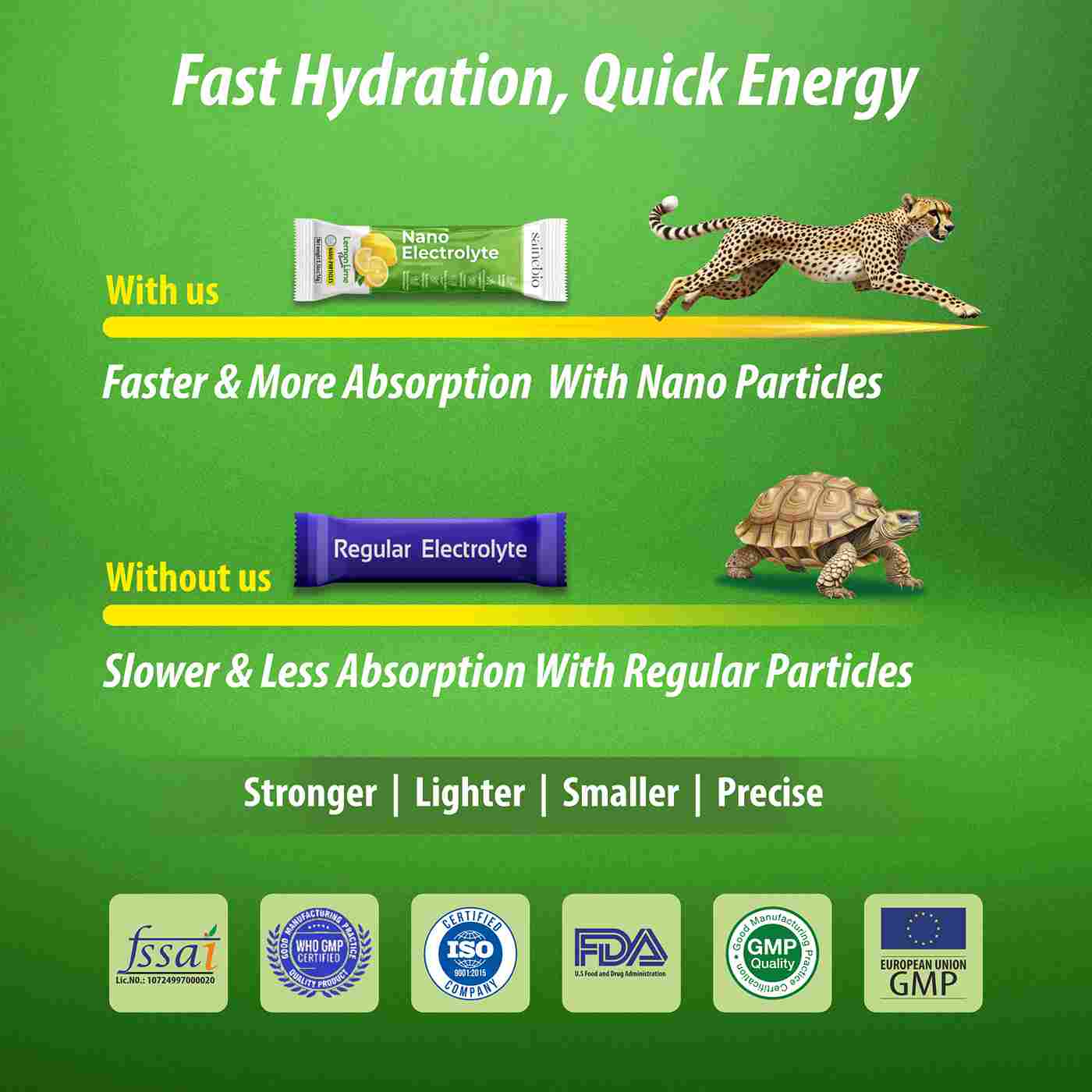 Sainebio Nano Electrolyte Powder | 18 Sachets | Potassium, Vitamin C, B-Complex | Hydration, Energy, Recovery & Immunity Support (18 Sachet, Lemon Lime)