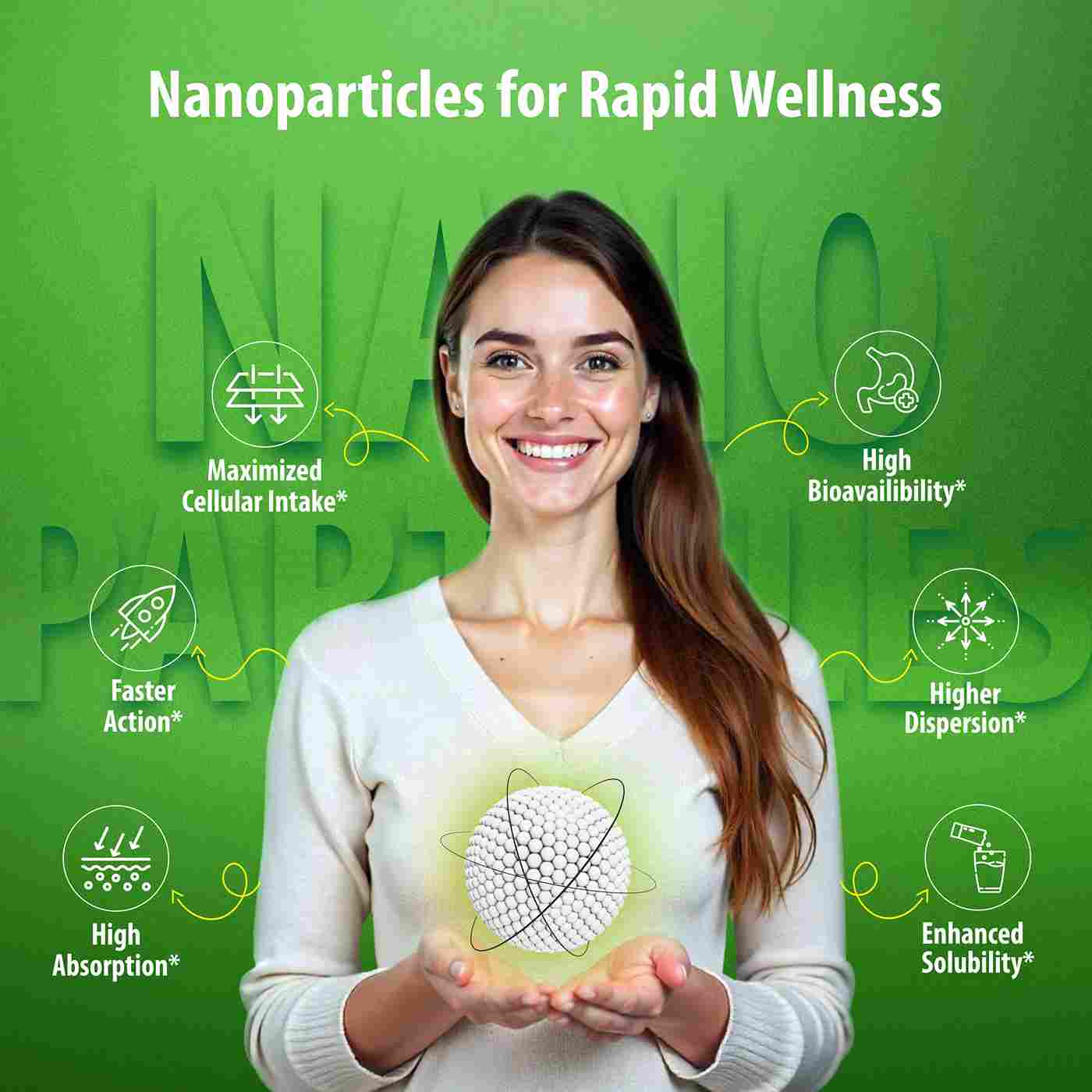 Sainebio Nano Electrolyte Powder | 18 Sachets | Potassium, Vitamin C, B-Complex | Hydration, Energy, Recovery & Immunity Support (18 Sachet, Lemon Lime)