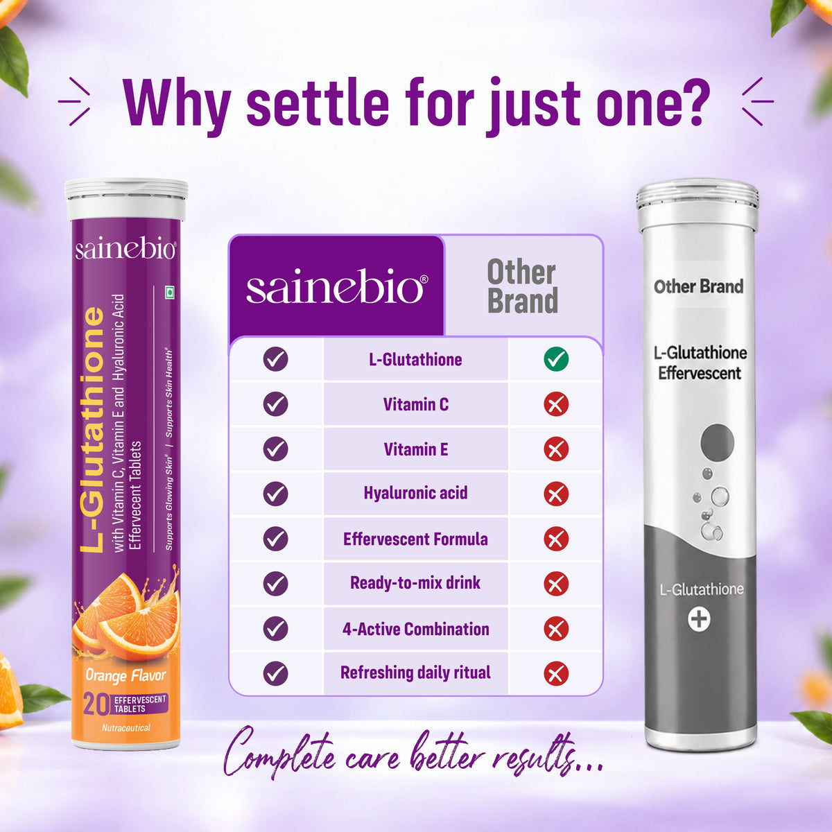 Sainebio L-Glutathione Effervescent 20 Tablets