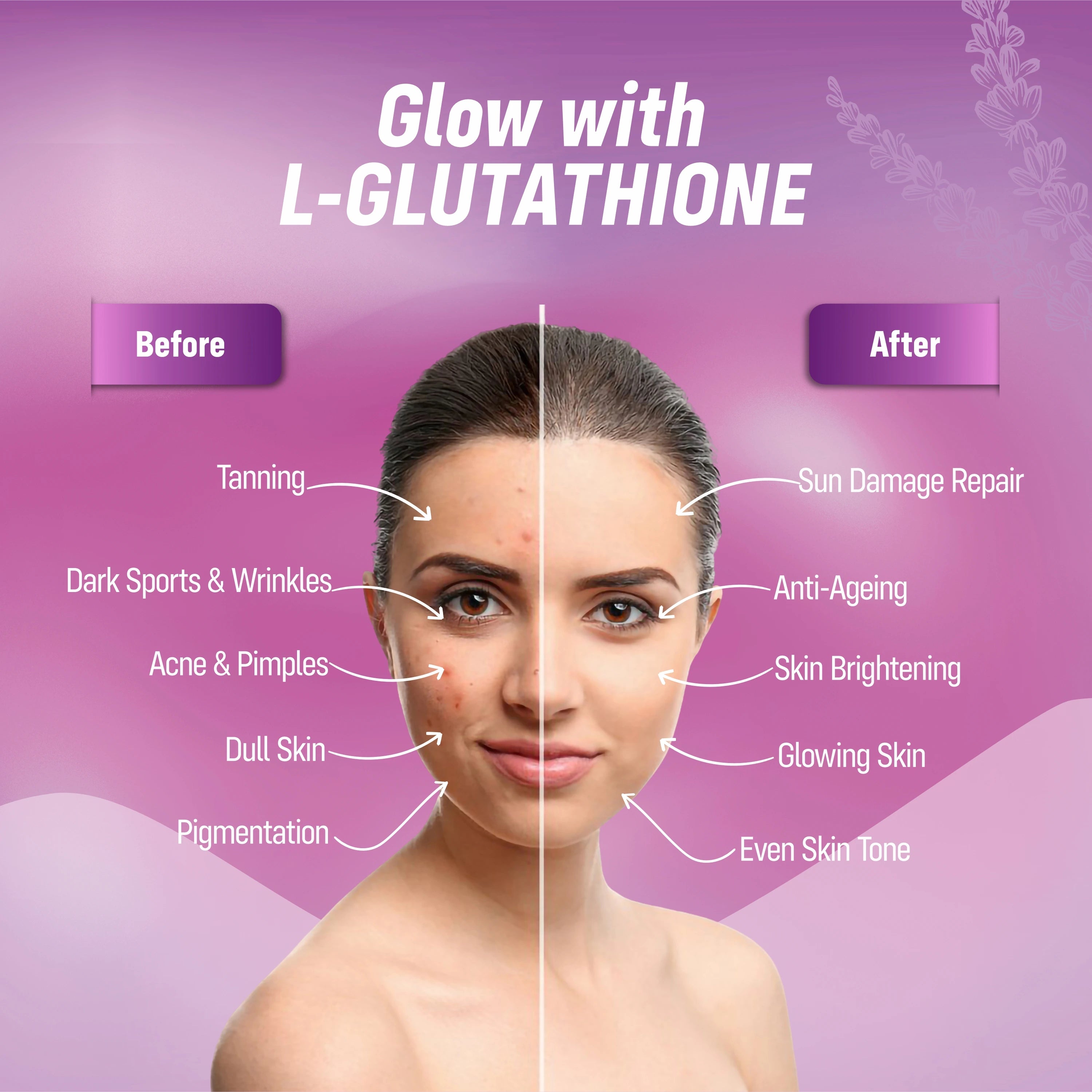 Sainebio L-Glutathione 500 mg – Antioxidant Complex with Vitamin C, E, Alpha Lipoic Acid, Grape Seed Extract & Hyaluronic Acid – 30 Capsules – Balanced Daily Supplement – 30 Capsules - Pack Of 1