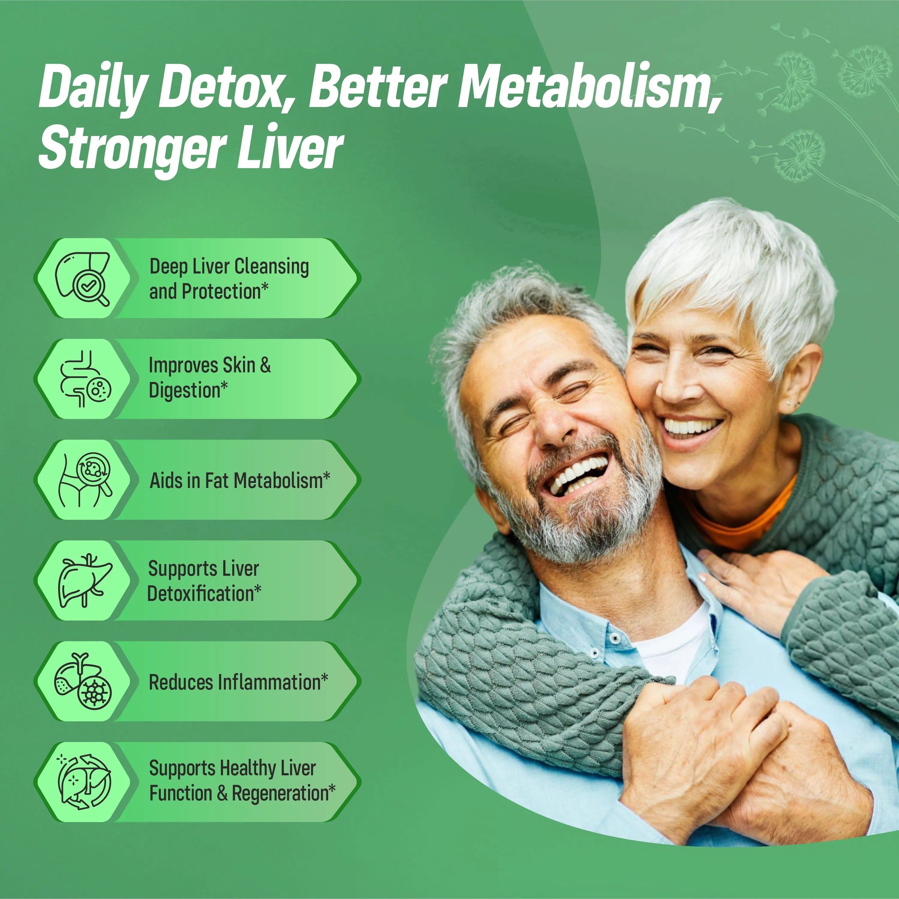 Sainebio Liver Detox Tablets | Supports Fatty Liver & Boosts Energy | With Silymarin, N-Acetyl Cysteine, Dandelion, Beet Root, Vitamin C & B-Complex | Daily Liver Care & Detox | 30 Tablets - Pack of 1