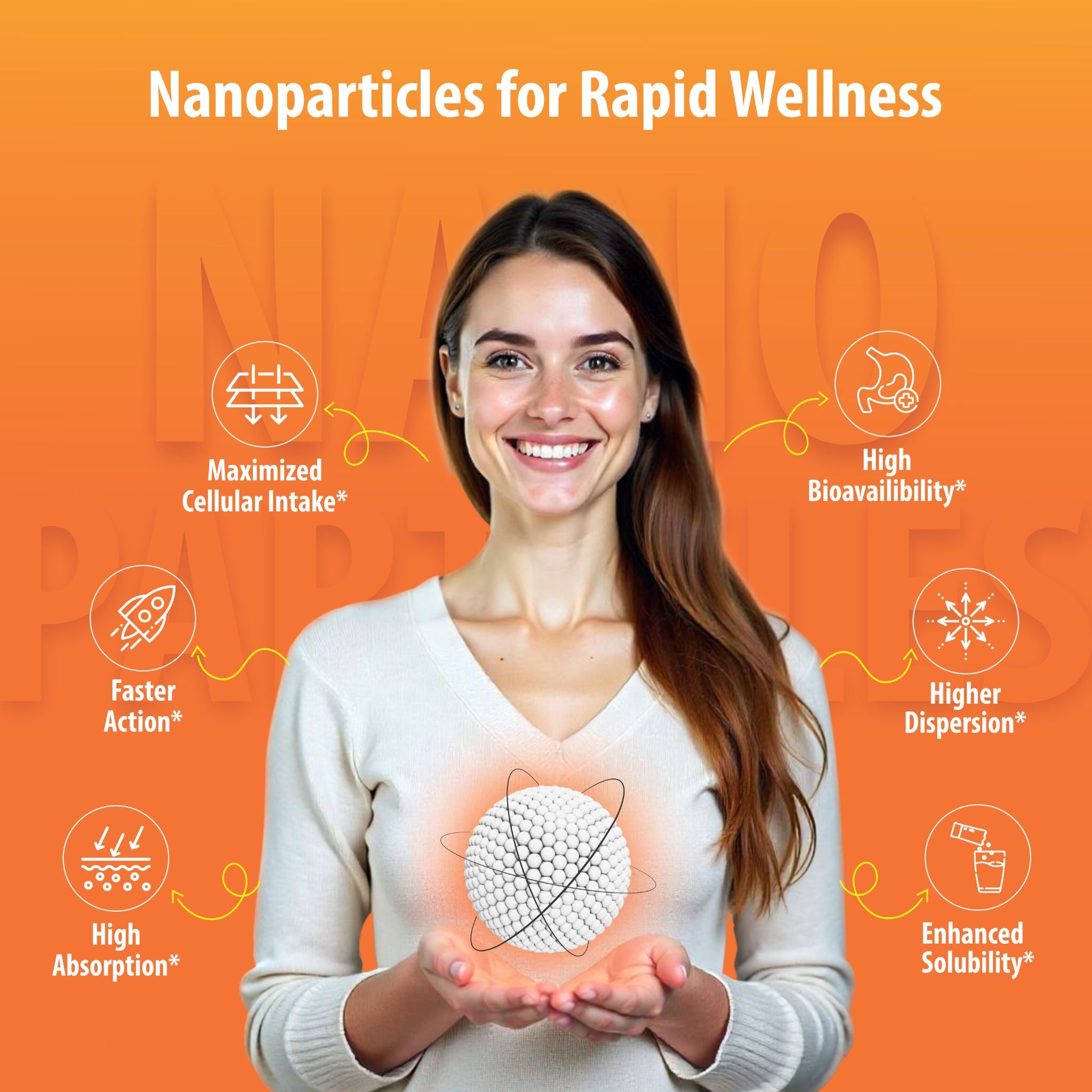 Sainebio Nano Magnesium Powder Tangy Orange Flavour