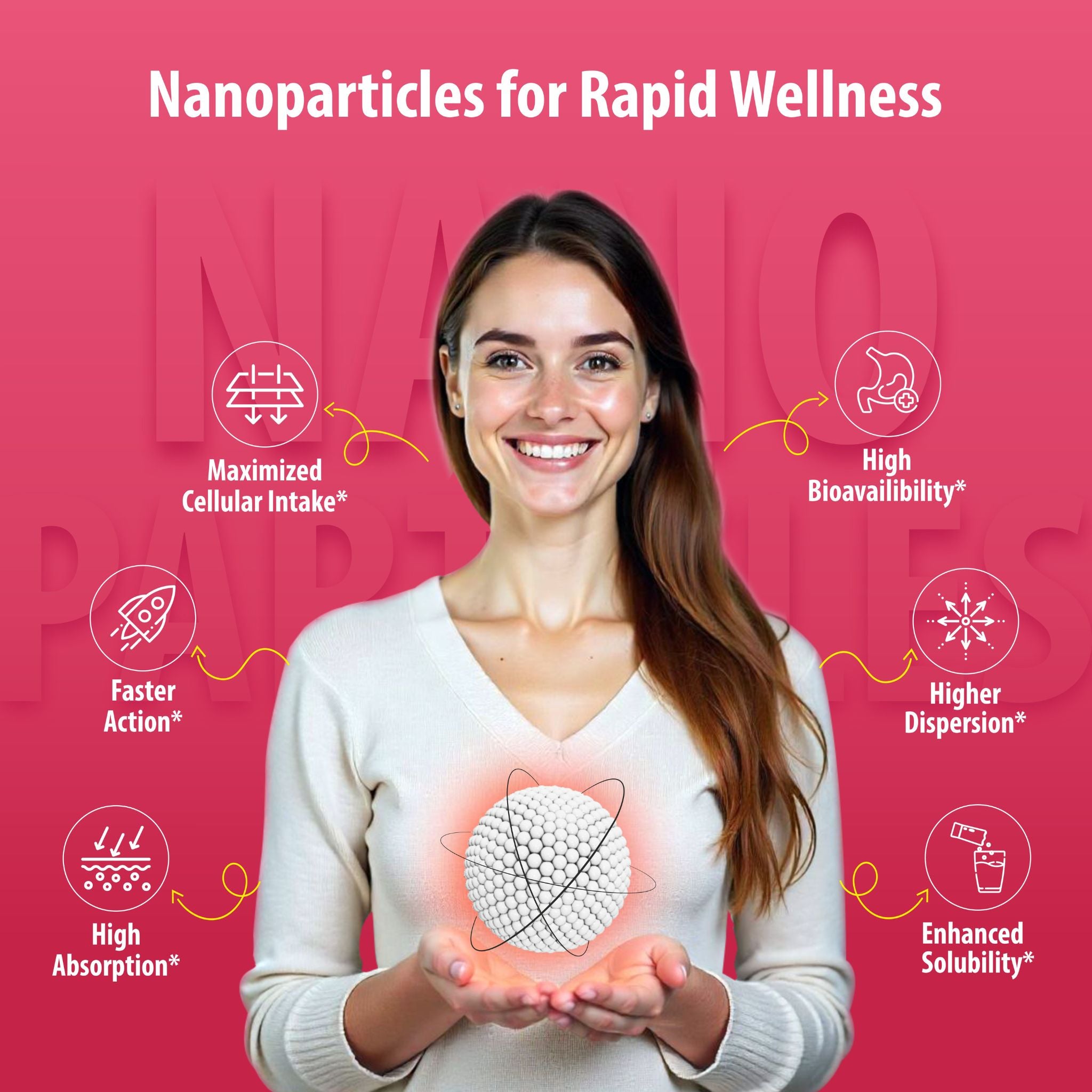 Sainebio Nano Magnesium Powder Strawberry Flavour