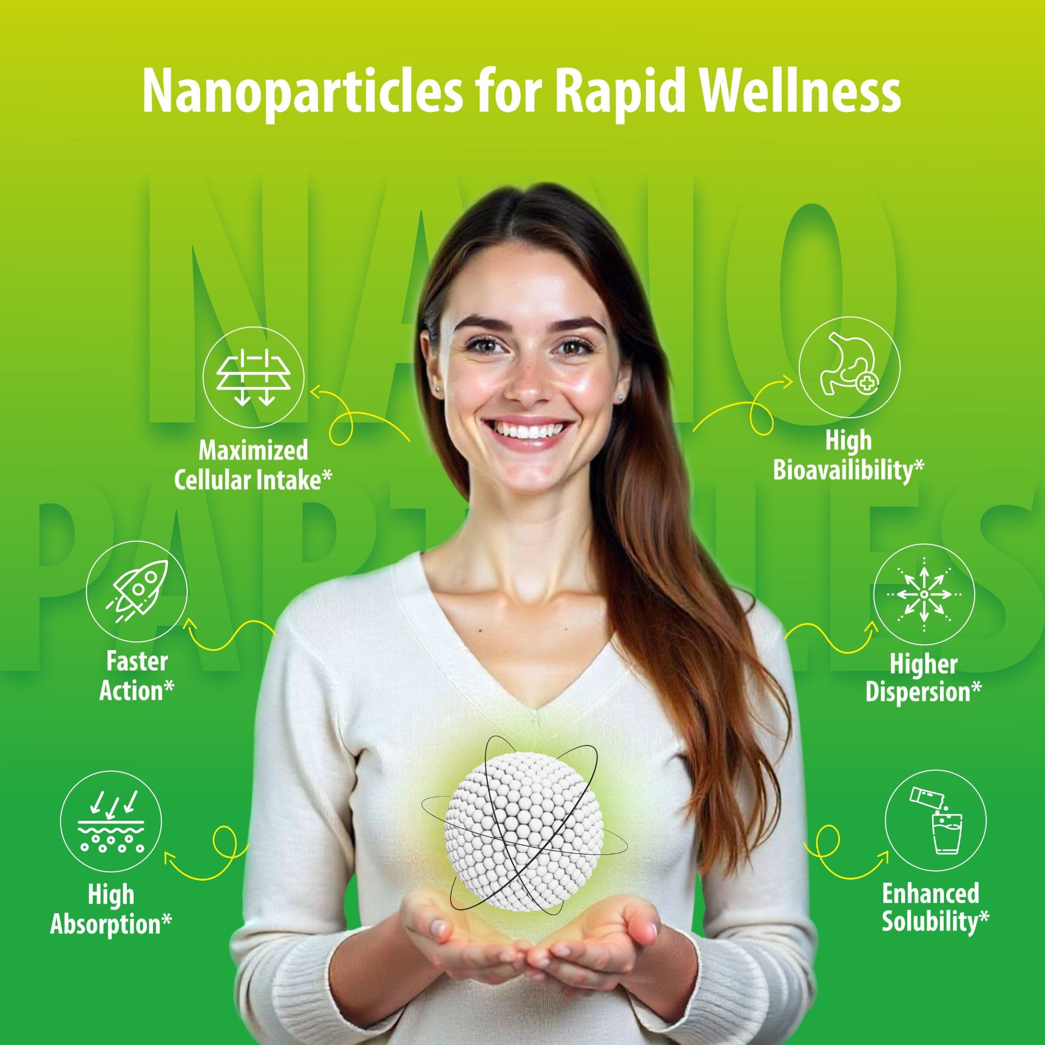 Sainebio Nano Magnesium Powder Lemon Lime Flavour