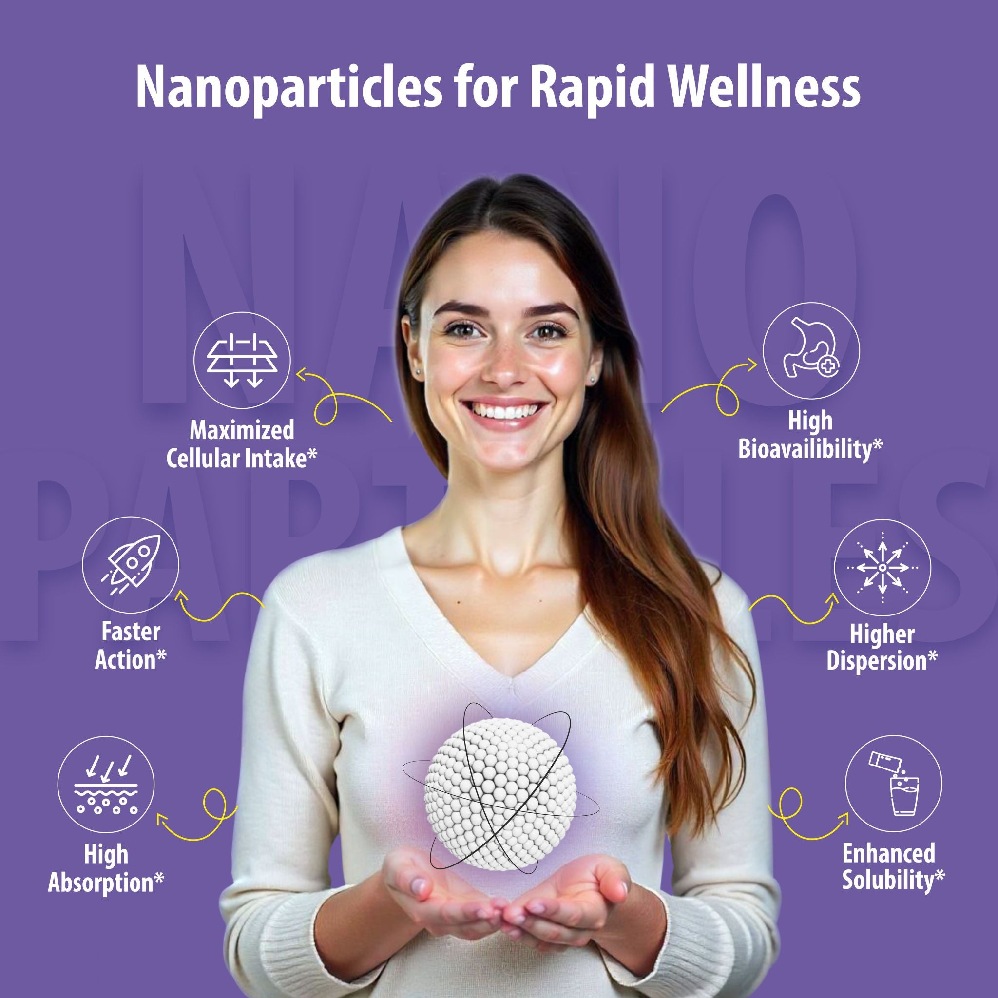 Sainebio Nano Magnesium Powder Mix Flavour