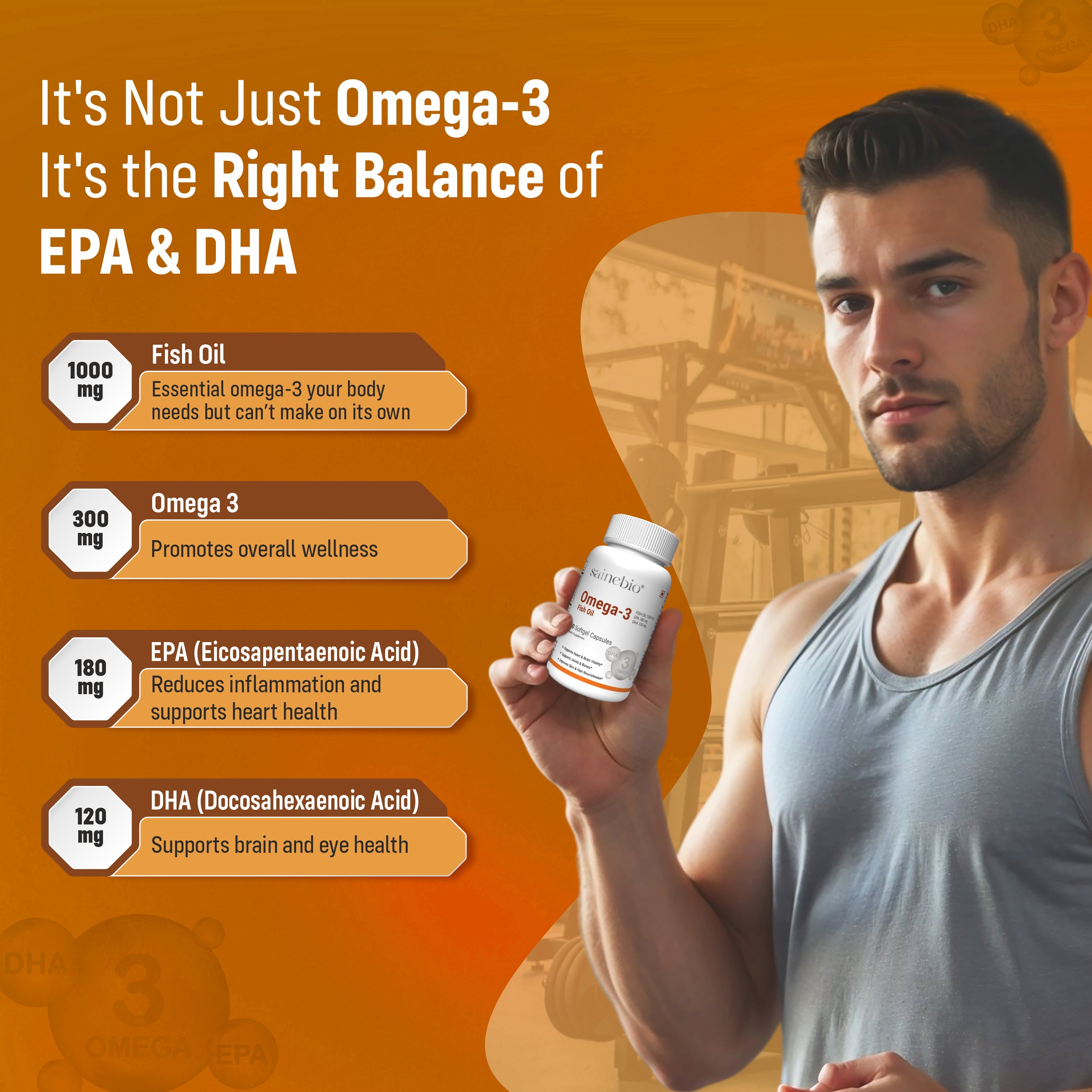 Sainebio Omega-3 Fish Oil Softgel