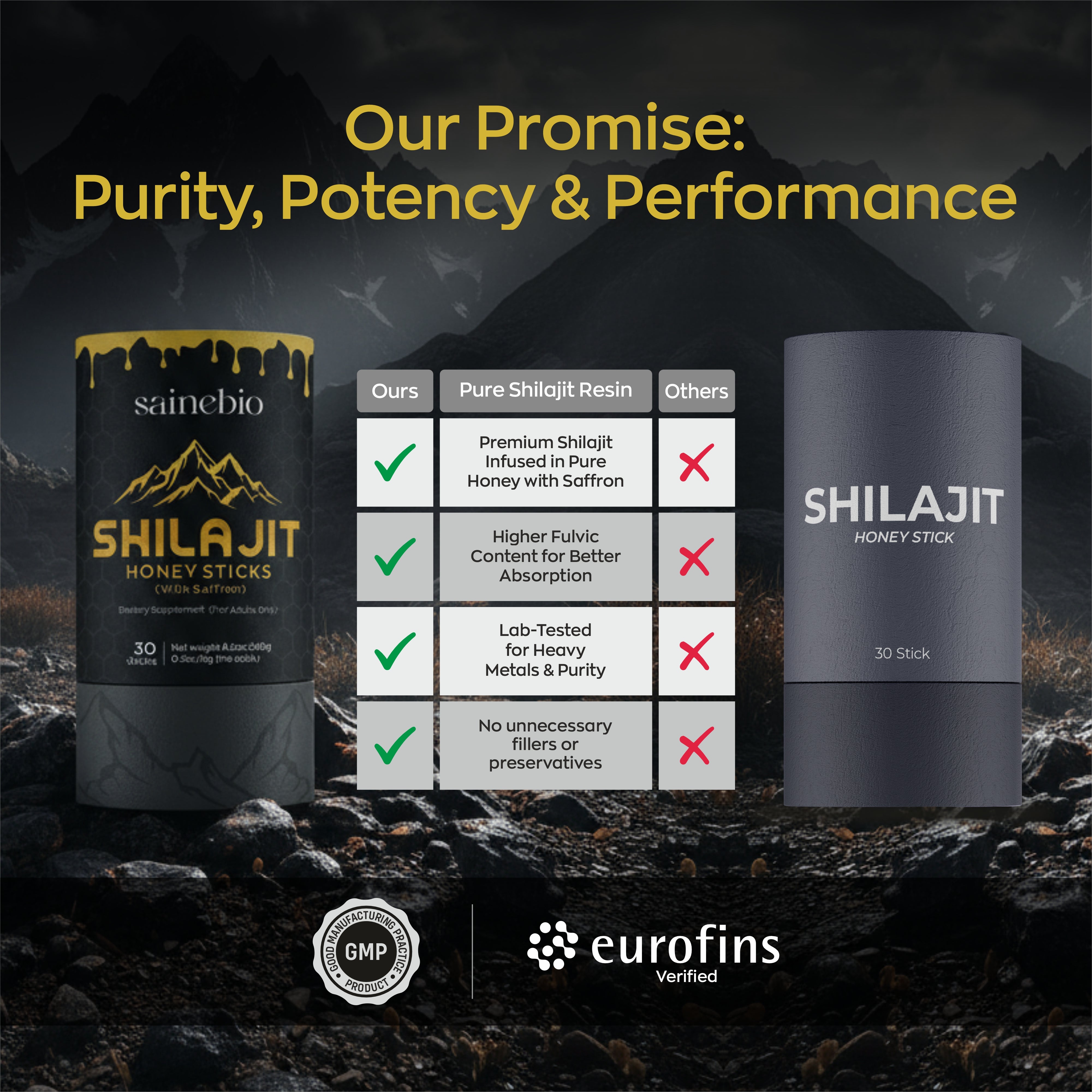 Saniebio Shilajit Honey Stick