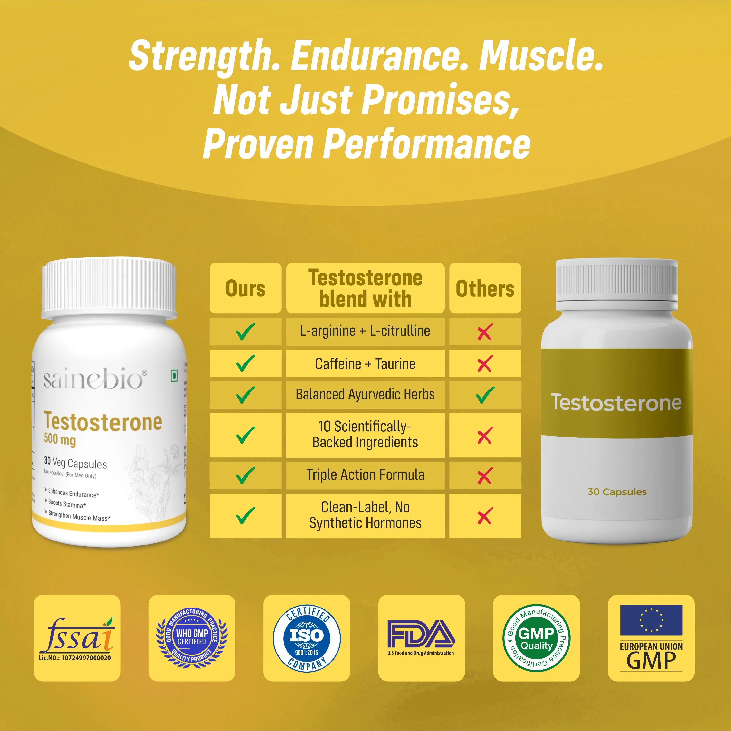 Sainebio Testosterone Booster for Men - 500mg Testoboost Blend with Ashwagandha, Tribulus, Fenugreek, L-Arginine, Ginseng - Natural Muscle Growth, Stamina & Vitality Support | 30 Capsules - Pack Of 1