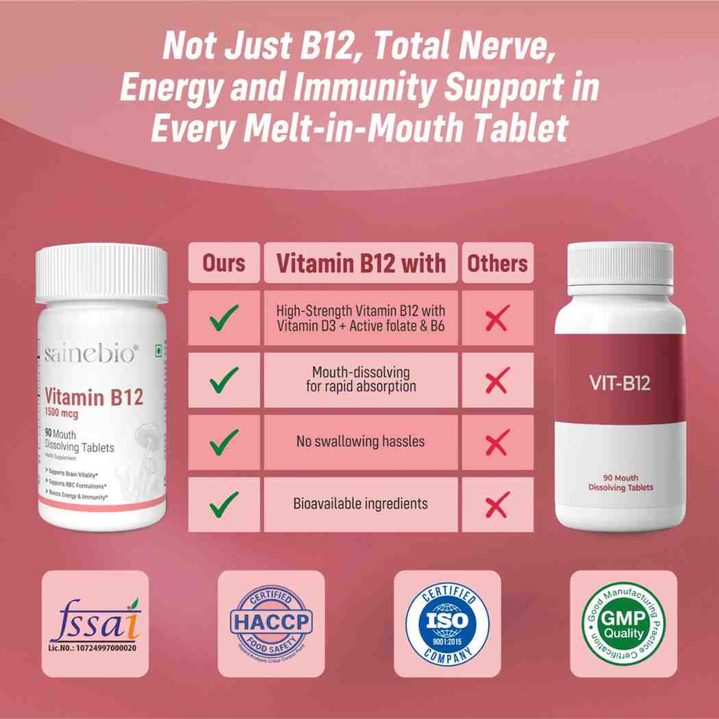 Sainebio Vitamin B12 1500 mcg Tablets with L-Methylfolate, B6 & D3 – Active B12 Methylcobalamin – Energy, Nerve & Brain Support – Vegan-Friendly Fast Absorbing Mouth Dissolving Supplement - Delicious Mango Flavor 90 Tablets - Pack Of 1