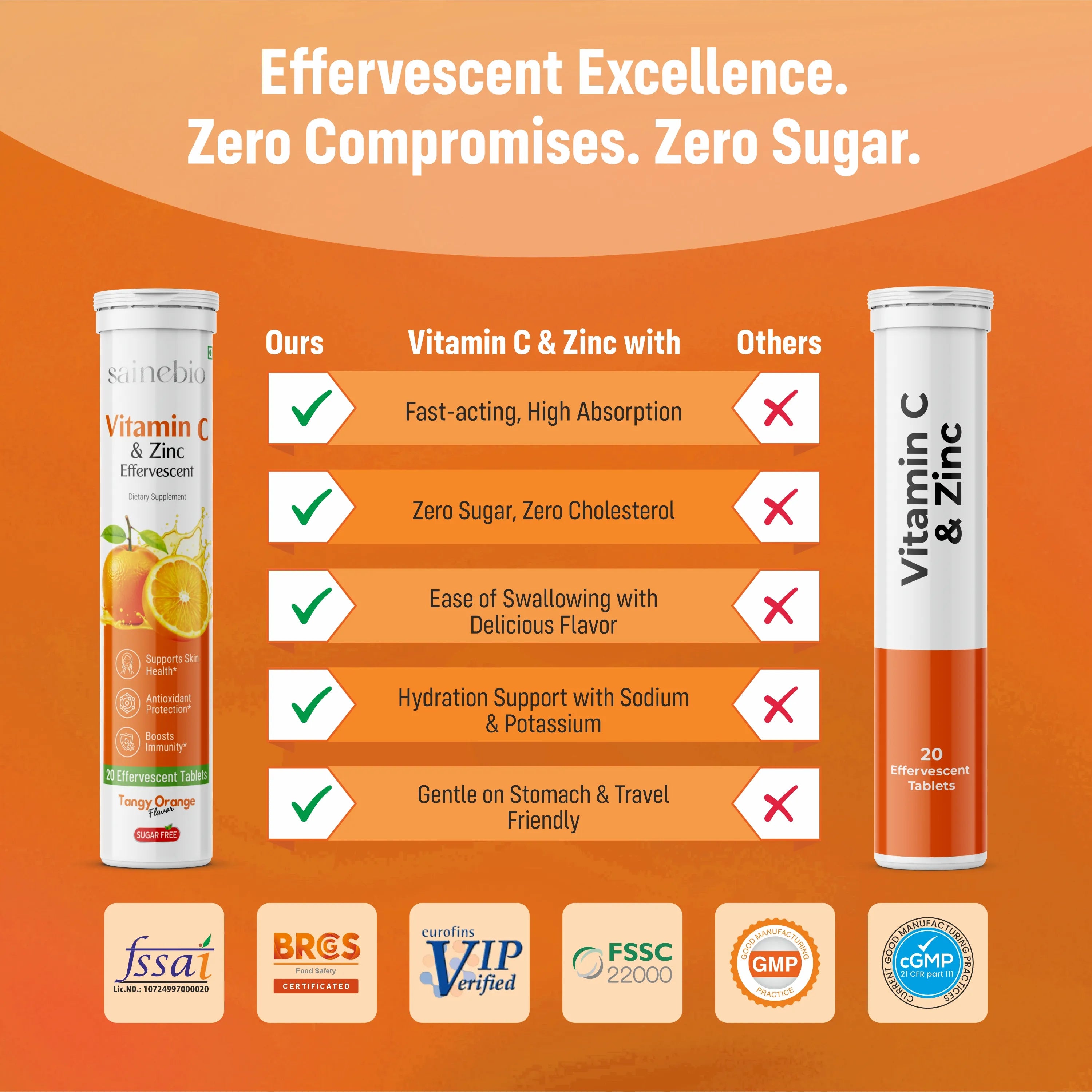 Sainebio Vitamin C 1000mg & Zinc 10 mg Effervescent Tablets – Immune Support Supplement with Tangy Orange Flavor – Boost Immunity, Energy & Antioxidant Protection – 20 Effervescent Tablets - Pack Of 1