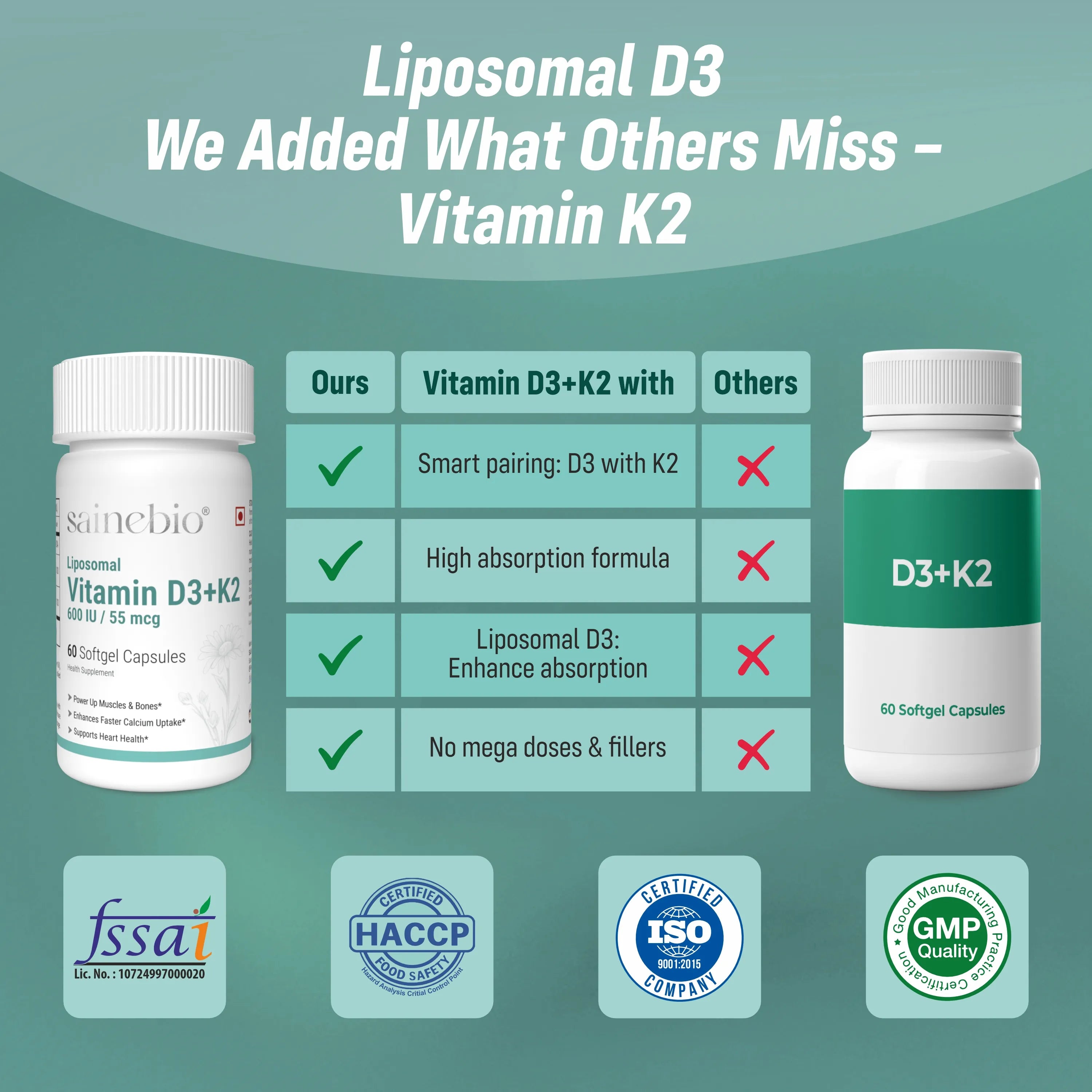 Sainebio Liposomal Vitamin D3 + K2 Softgels – 600 IU D3 & 55 mcg K2 – High Absorption Formula – Supports Bone, Heart & Immune Health – 125 mcg D3 + 100 mcg K2 Active Ingredients – 60 Softgel - Pack Of 1