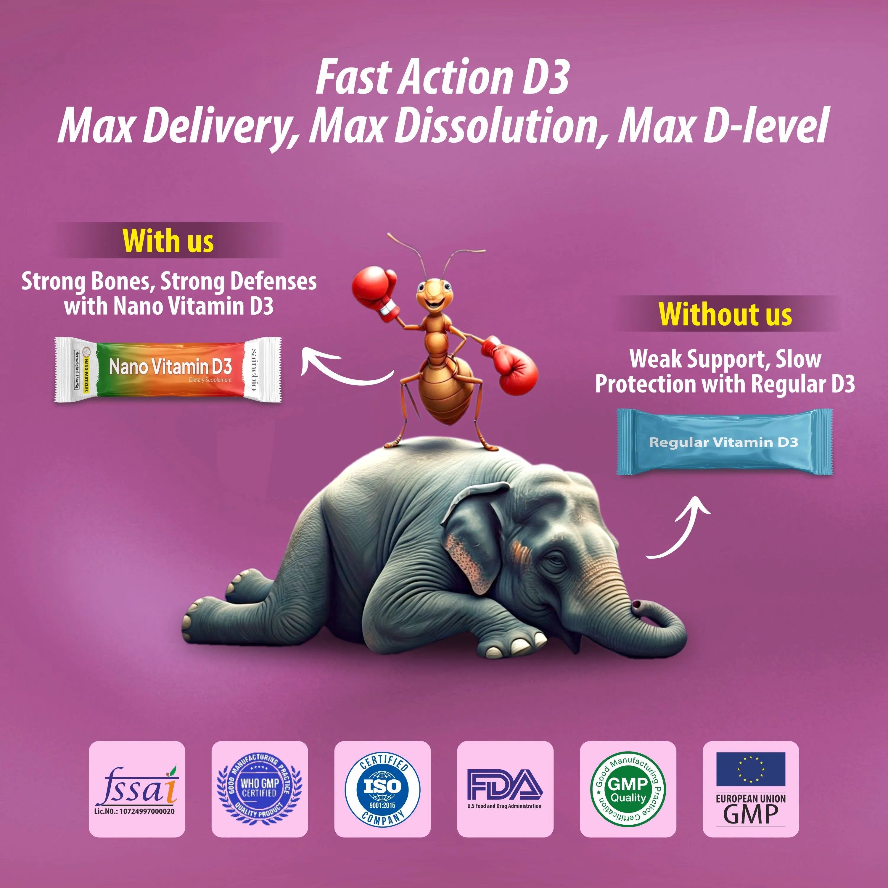 Sainebio Nano Vitamin D3 Powder Mix Flavour