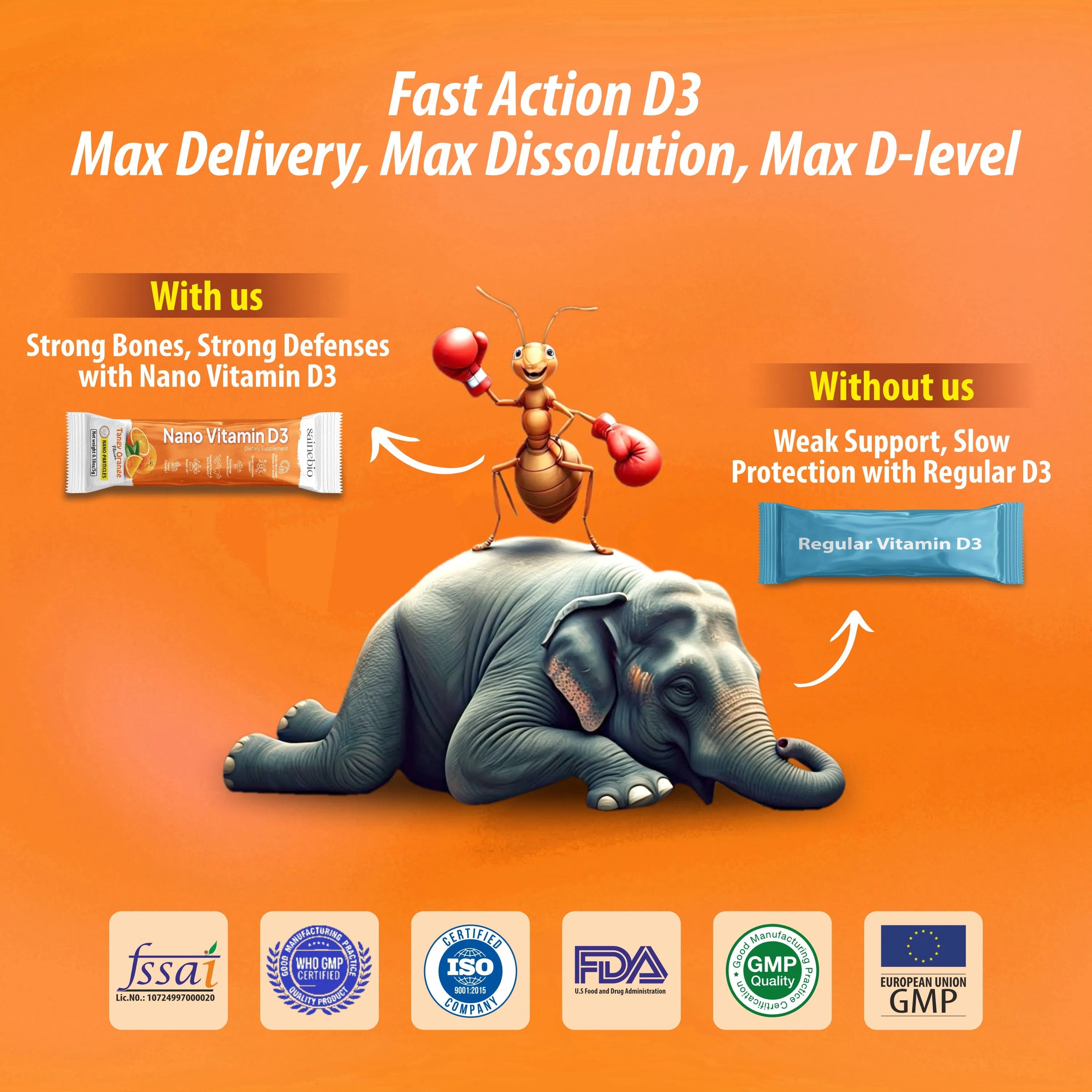 Sainebio Nano Vitamin D3 Powder Tangy Orange Flavour