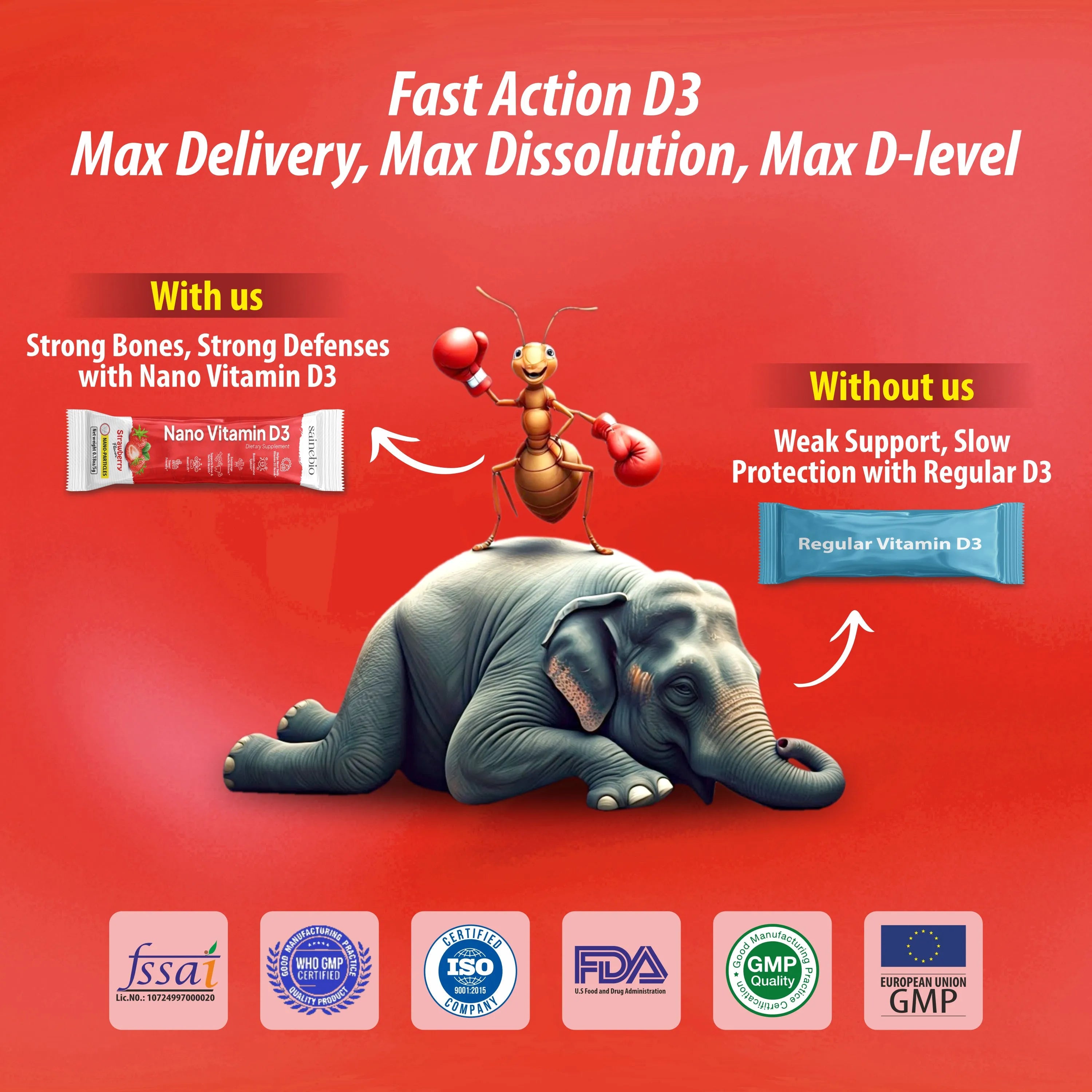 Sainebio Nano Vitamin D3 Powder Strawberry Flavour