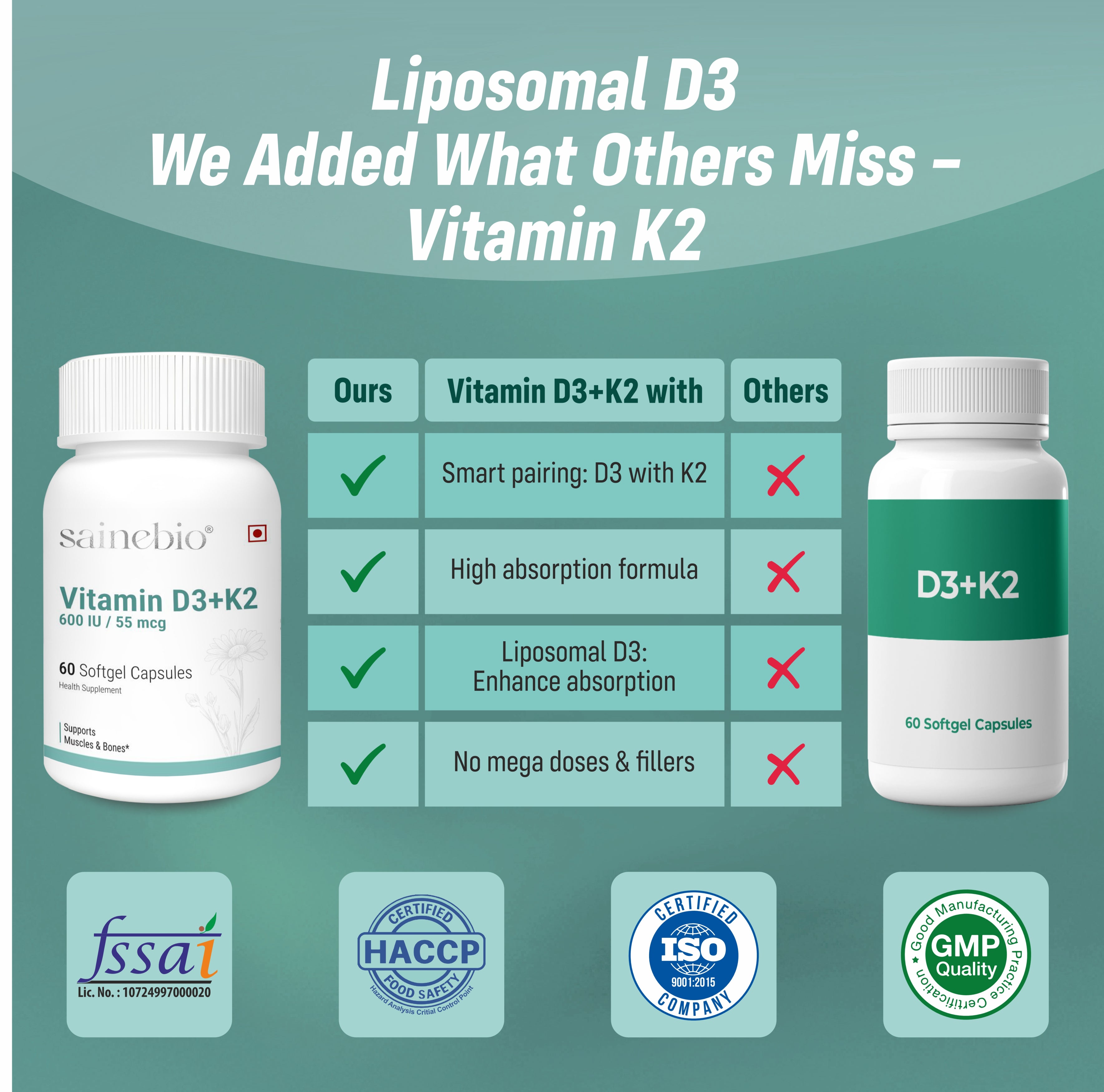 Sainebio Vitamin D3 + K2